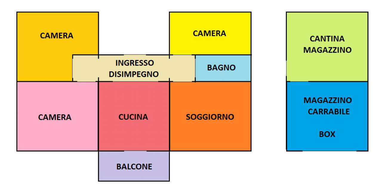 Appartamento MOCONESI vendita   Del Commercio FONTANABUONA IMMOBILIARE