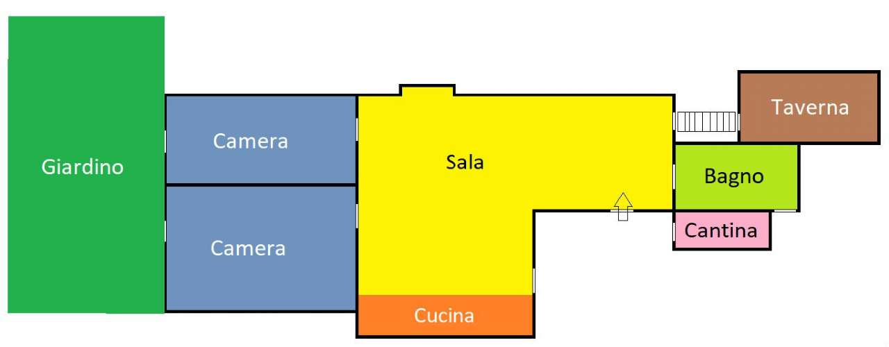 Appartamento GENOVA vendita  NERVI Aurelia Se Imm Srl