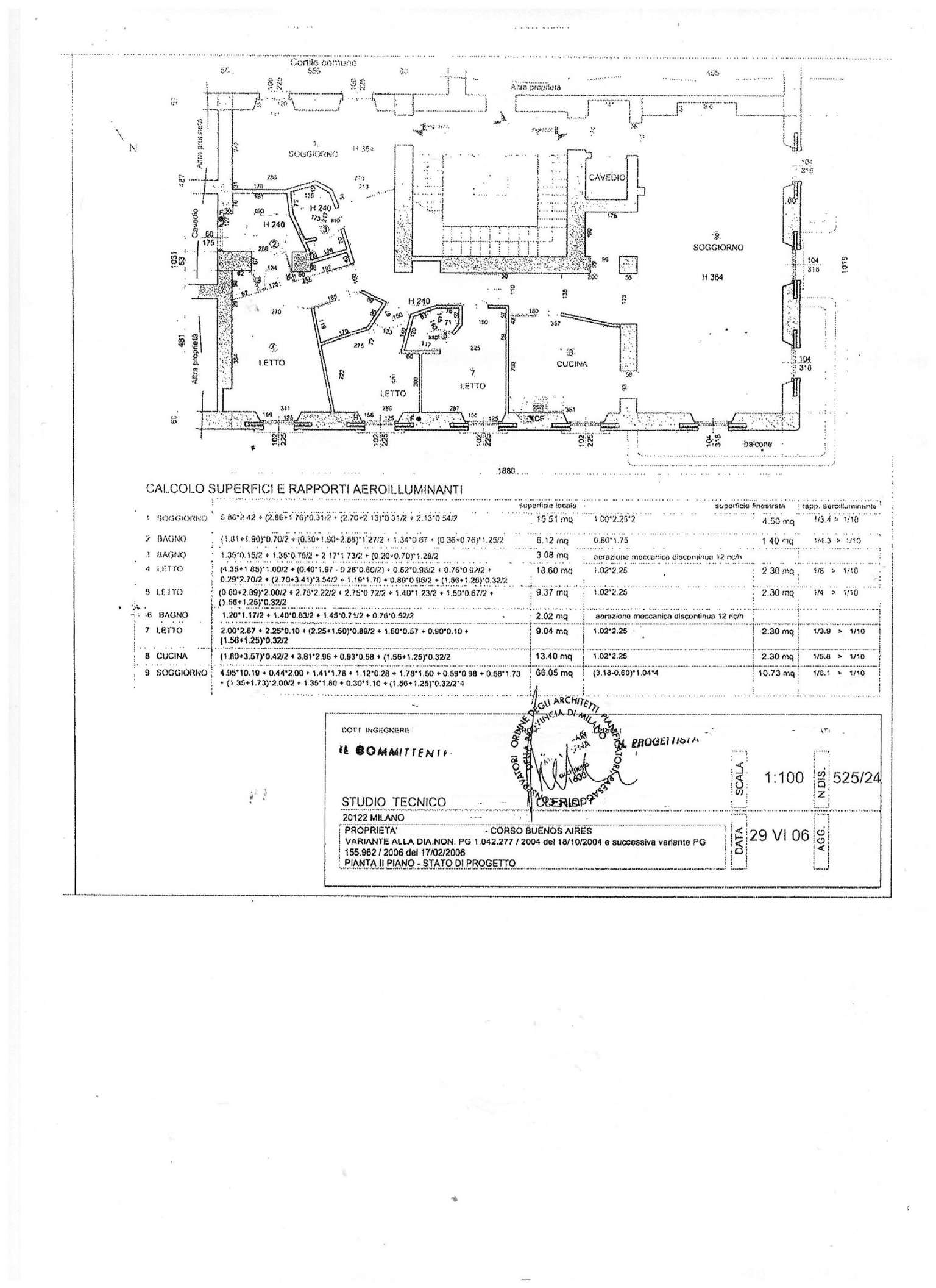 Appartamento MILANO vendita  BUENOS AIRES Buenos Aires MD IMMOBILIARE