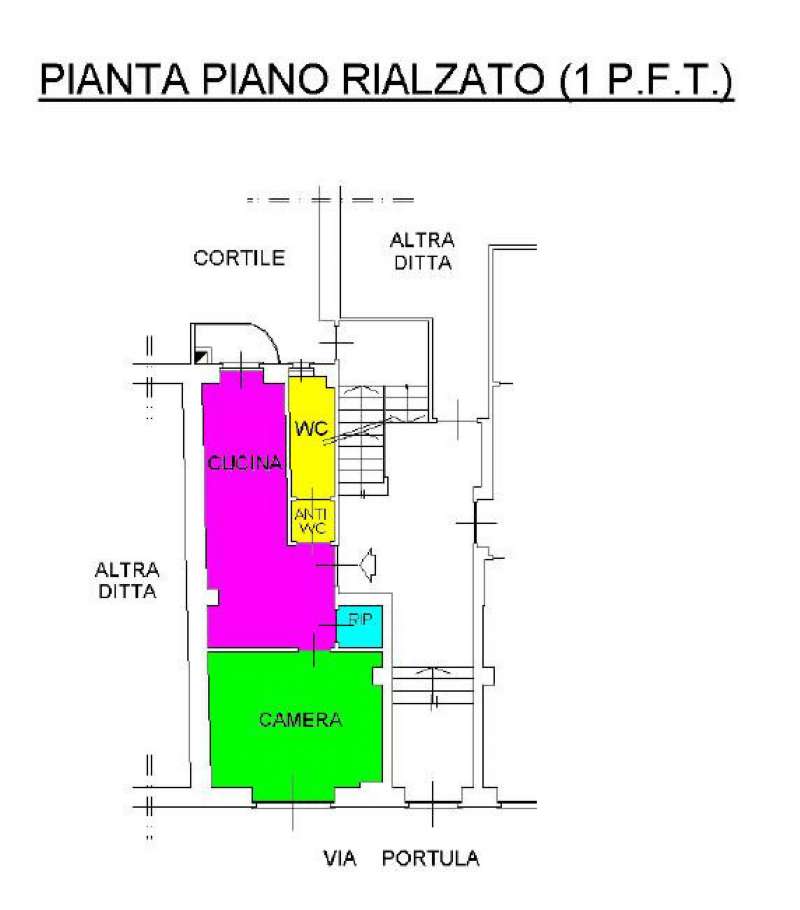 Appartamento TORINO vendita  MADONNA DI CAMPAGNA PORTULA Nigris Soluzioni Immobiliari