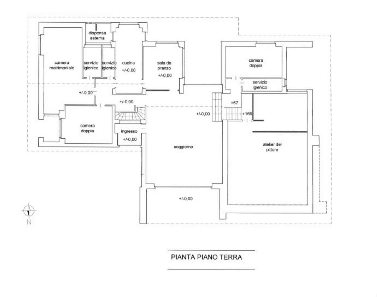 Villa FIANO vendita  residenziale TORINO Nigris Soluzioni Immobiliari