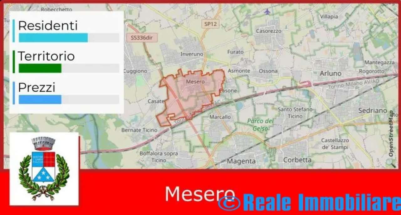 Mesero Affitto NEGOZI