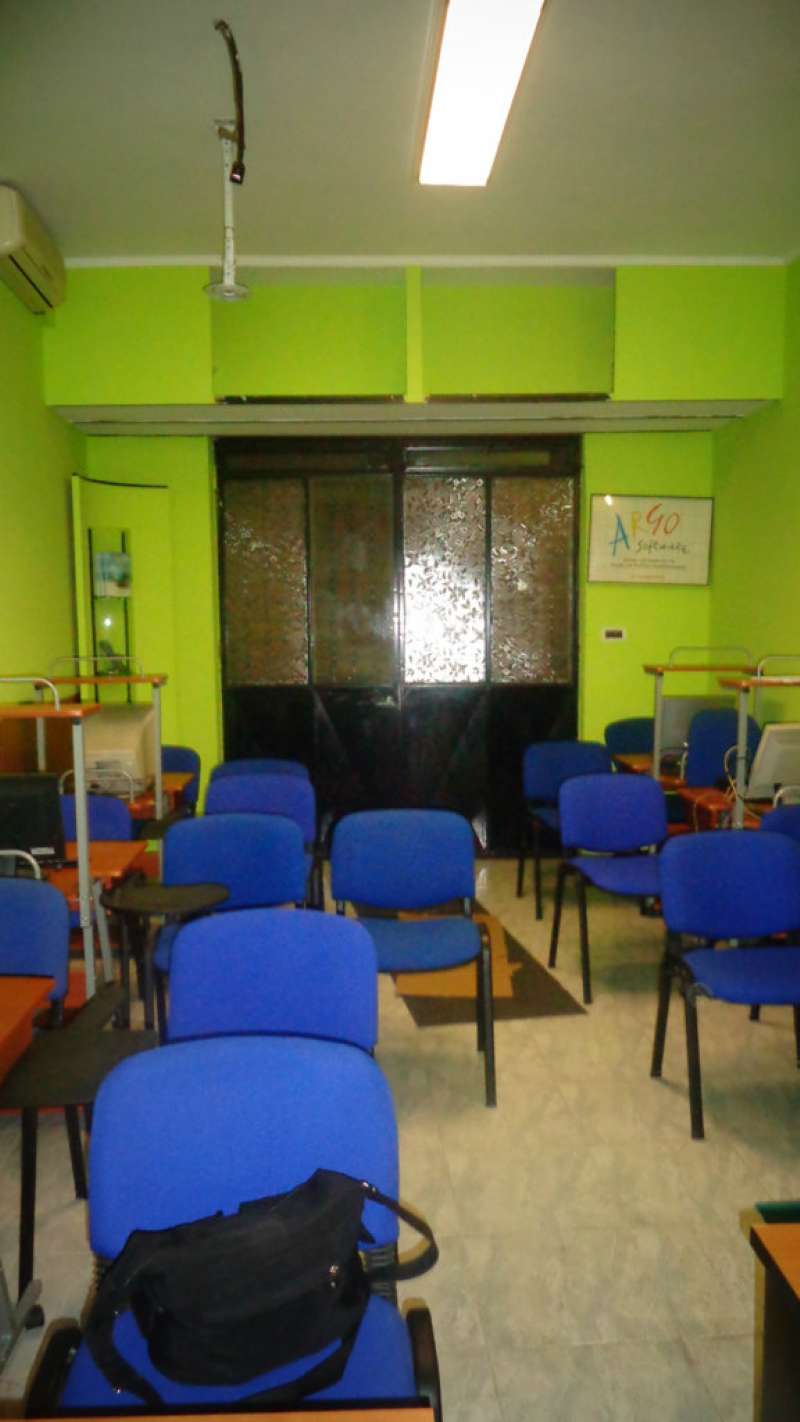 Negozio - Loc.Com. ROMA affitto  TALENTI Etna Montesacro Immobiliare