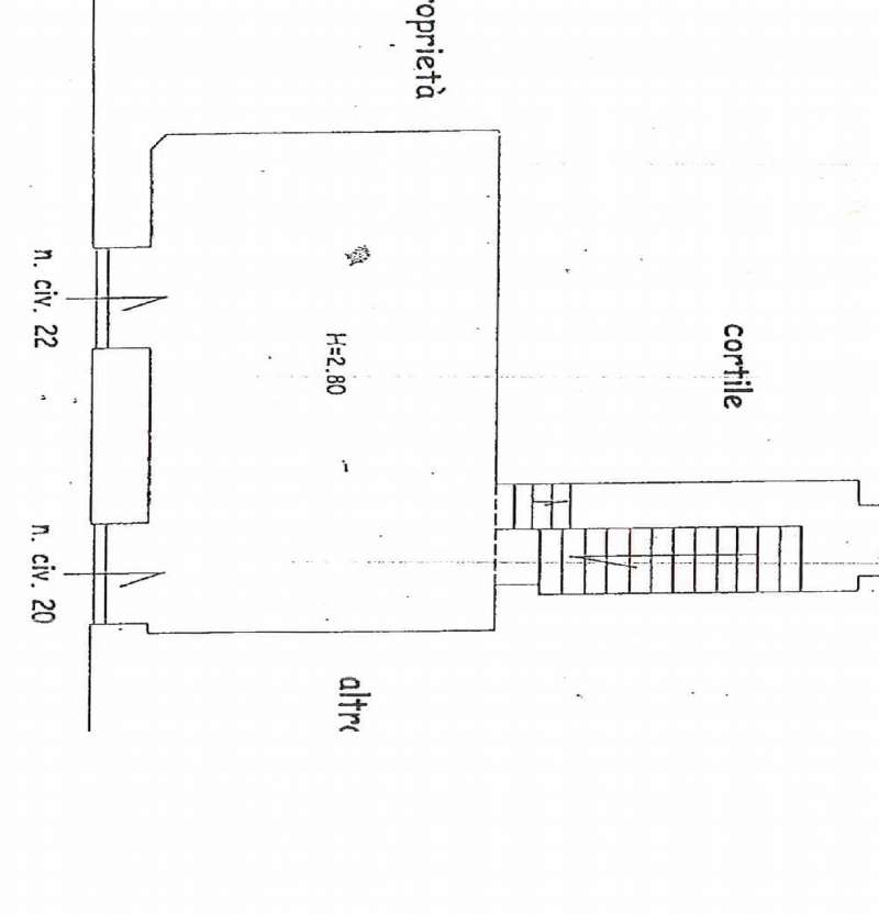 Negozio - Loc.Com. ROMA vendita  TRIESTE (II MUN.) Taro VESCOVIO IMMOBILIARE SRL