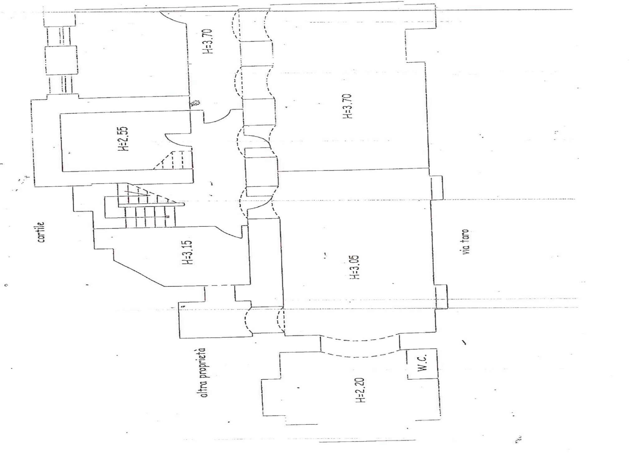 Negozio - Loc.Com. ROMA vendita  TRIESTE (II MUN.) Taro VESCOVIO IMMOBILIARE SRL