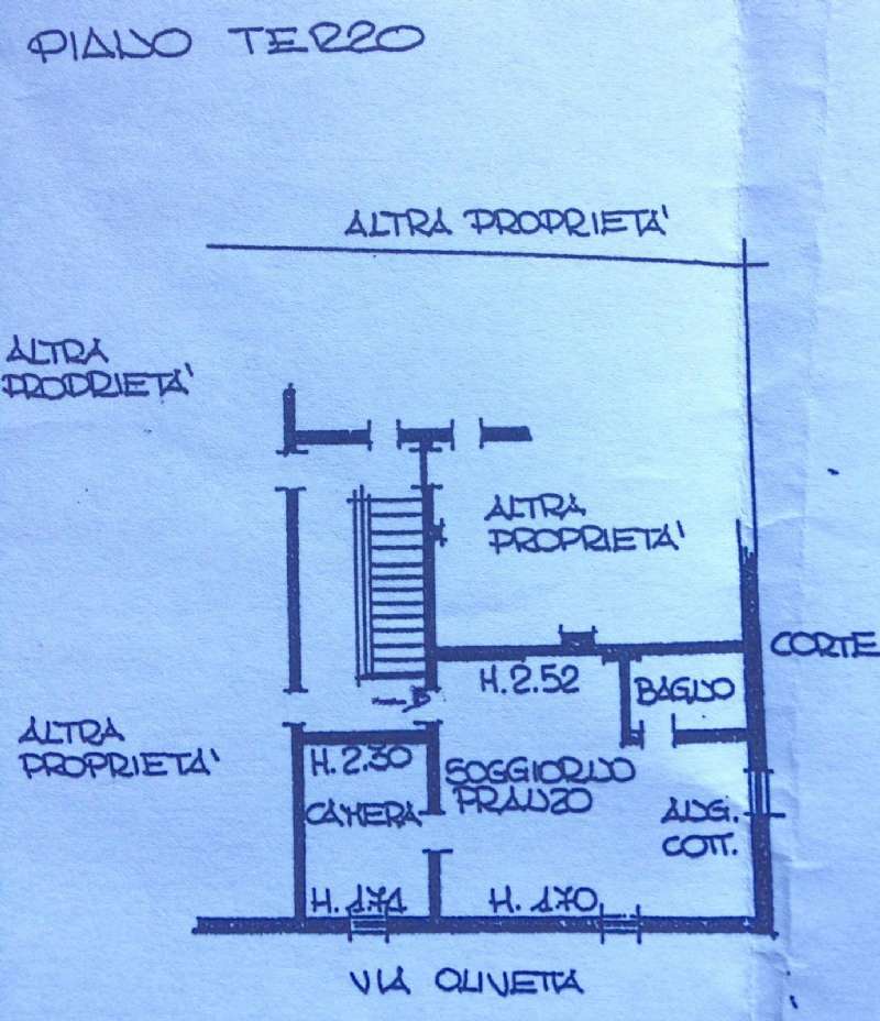 Mansarda - Sottotetto - Soffitta - Solaio SASSO MARCONI vendita   olivetta San Luca S.r.l.