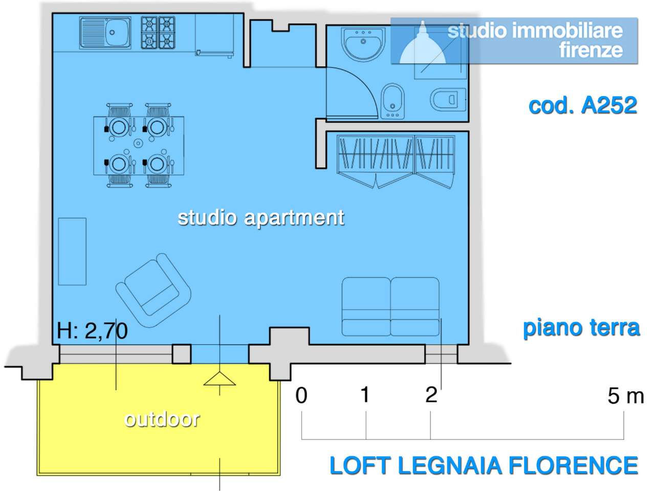 Appartamento FIRENZE affitto  PISANA Pratovecchio Studio Immobiliare Firenze