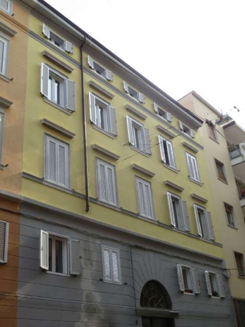 Appartamento TRIESTE vendita  CENTRO luciani Nova Investimenti Immobiliari spa