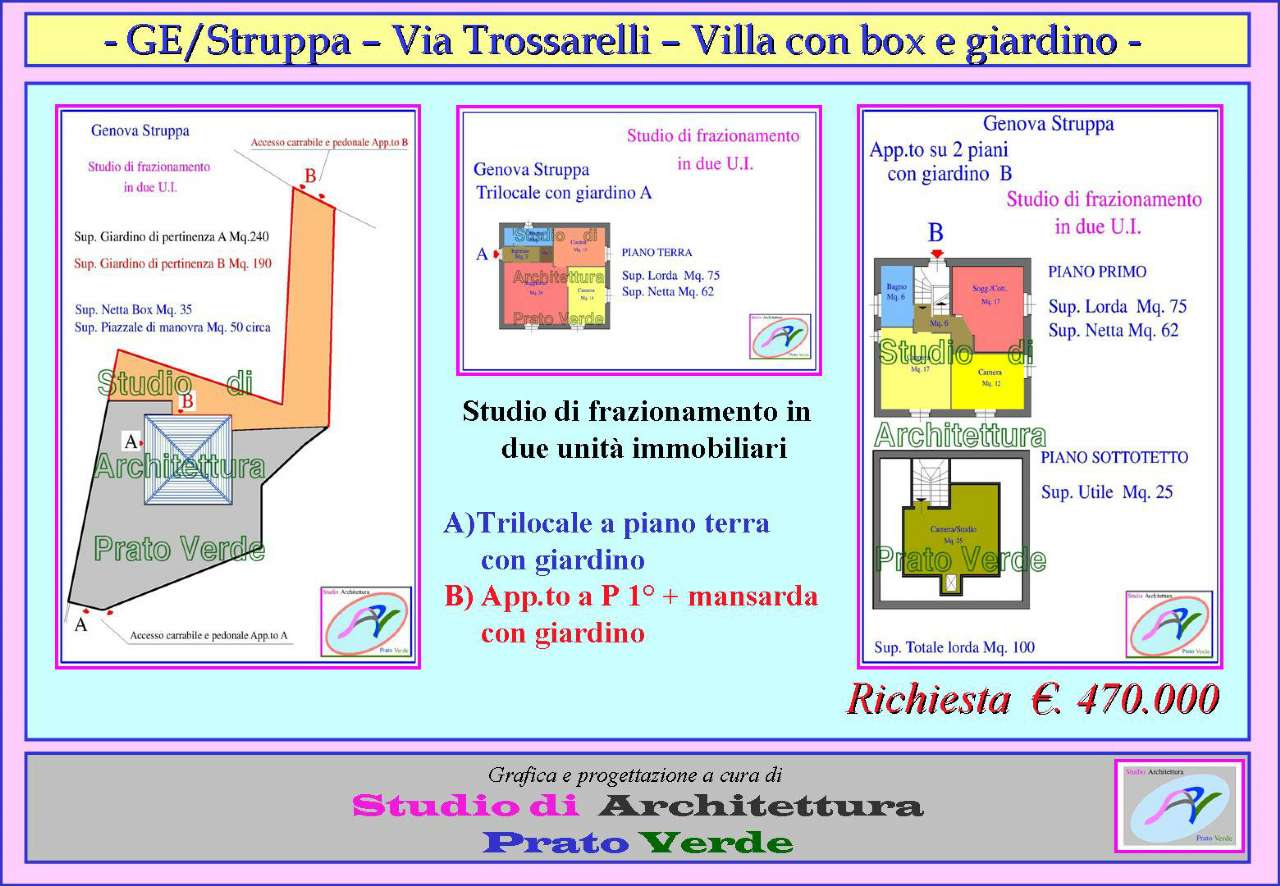 Villa Trifamiliare GENOVA vendita  STRUPPA Trossarelli Studio Immobiliare Dott.ssa Cristina Rampino