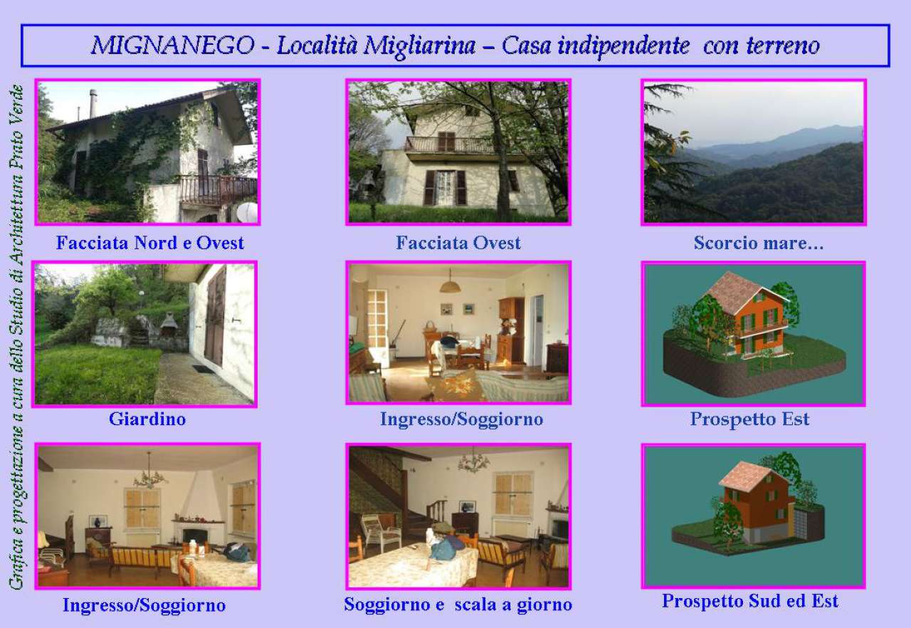 Villa Unifamiliare - Indipendente MIGNANEGO vendita   Gallino Studio Immobiliare Dott.ssa Cristina Rampino