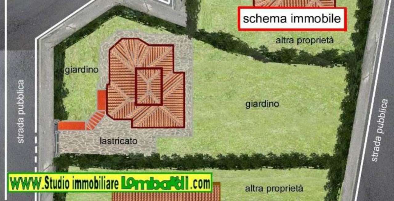 Villa Unifamiliare - Indipendente MONTEMURLO vendita    STUDIO IMMOBILIARE LOMBARDI