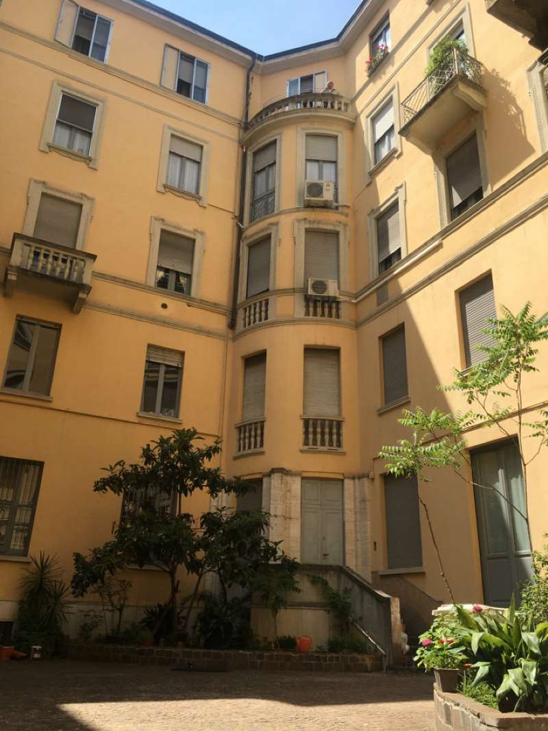 Ufficio - Loc.Com. MILANO vendita  CENTRO STORICO Podgora casanch'io