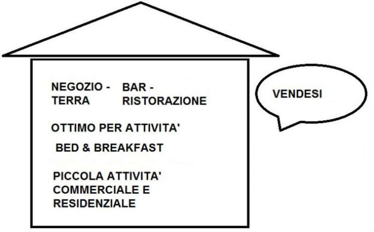 Rustico - Cascina COLVERDE vendita   roma Falzone servizi immobiliari