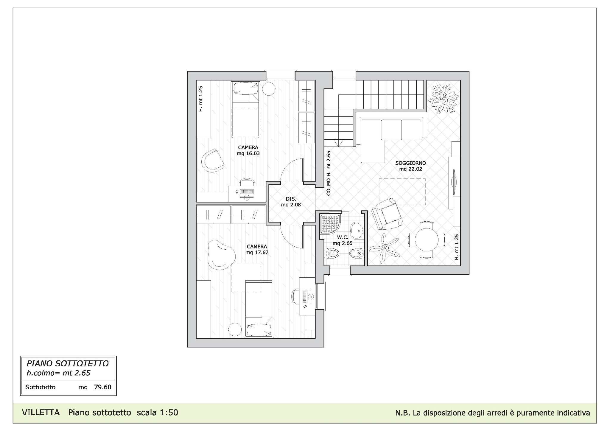 Villa Unifamiliare - Indipendente RICCIONE vendita   Giusti Troviamocasa.com