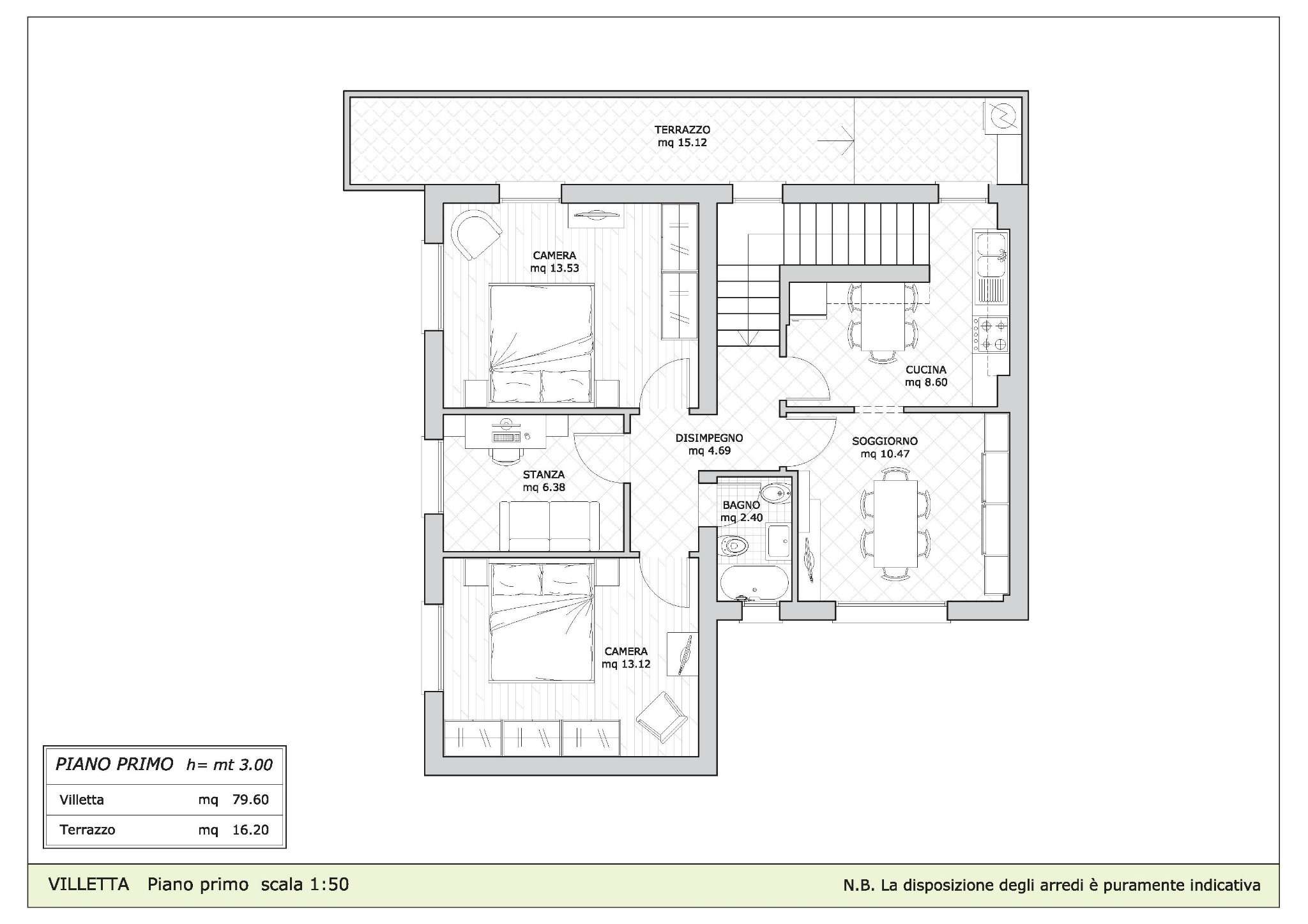 Villa Unifamiliare - Indipendente RICCIONE vendita   Giusti Troviamocasa.com