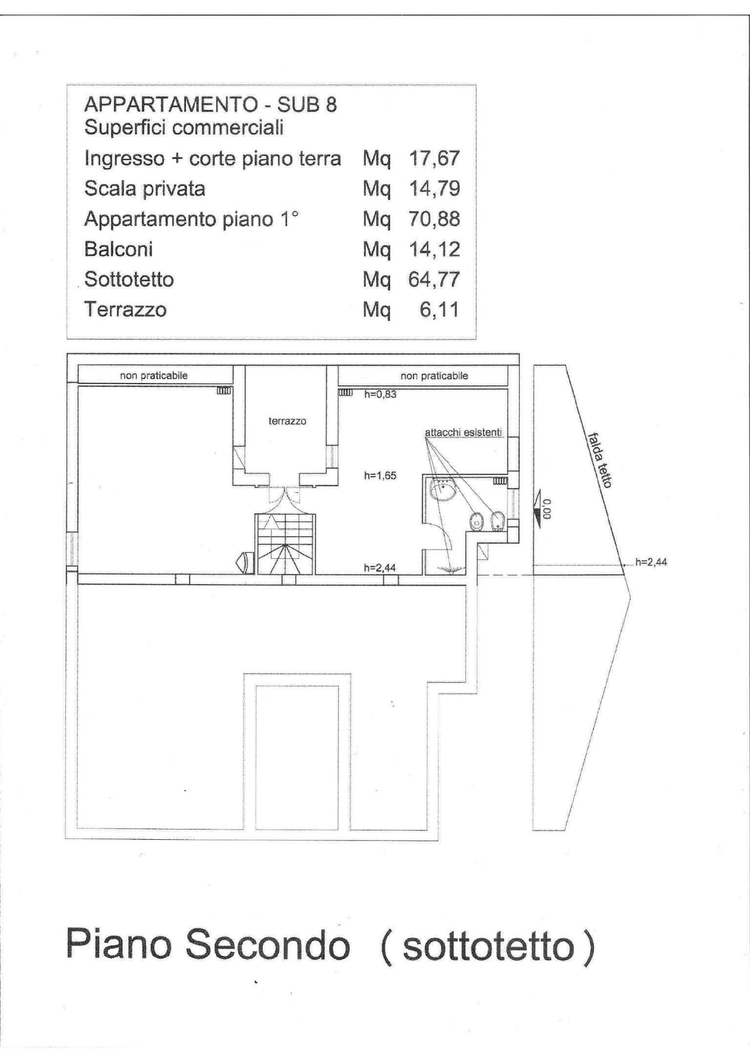 Appartamento CATTOLICA vendita   Carpignola Troviamocasa.com