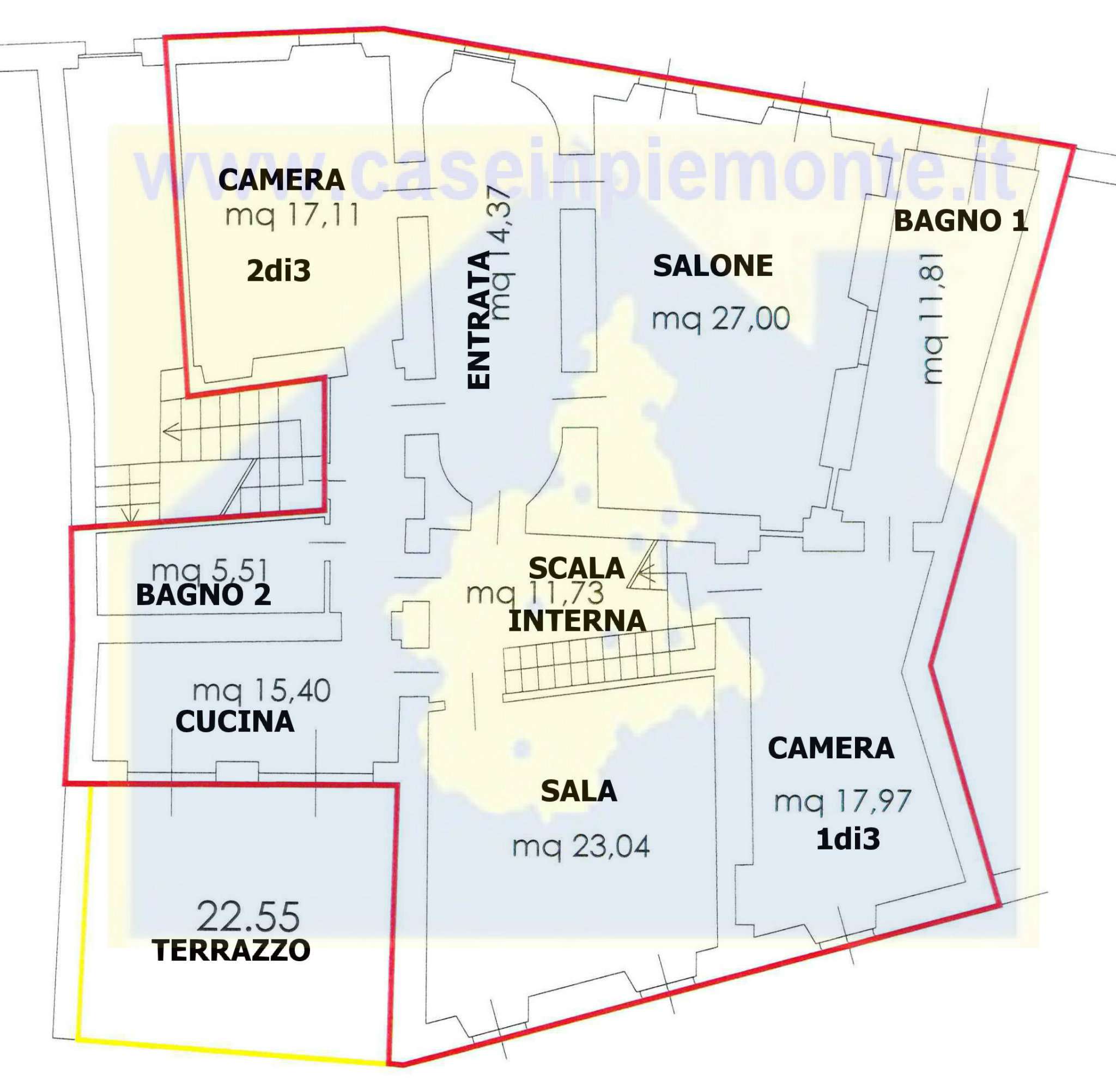 Appartamento RIVOLI vendita   Al Castello CASEinPIEMONTE -Agenzia immobiliare di Rivoli e Alpignano