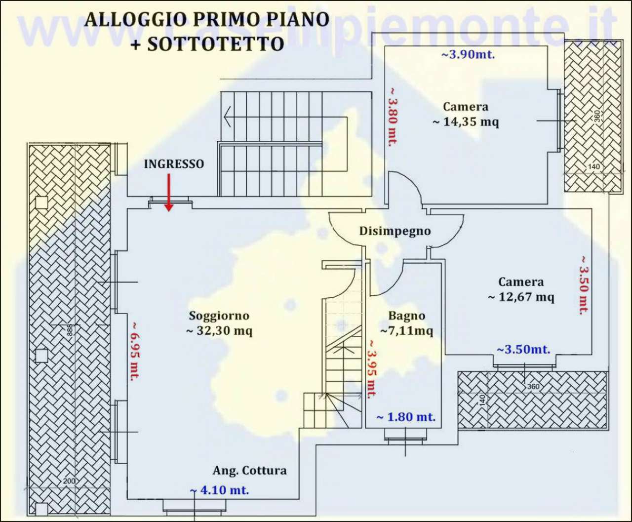 Appartamento GIVOLETTO vendita   Brione CASEinPIEMONTE -Agenzia immobiliare di Rivoli e Alpignano