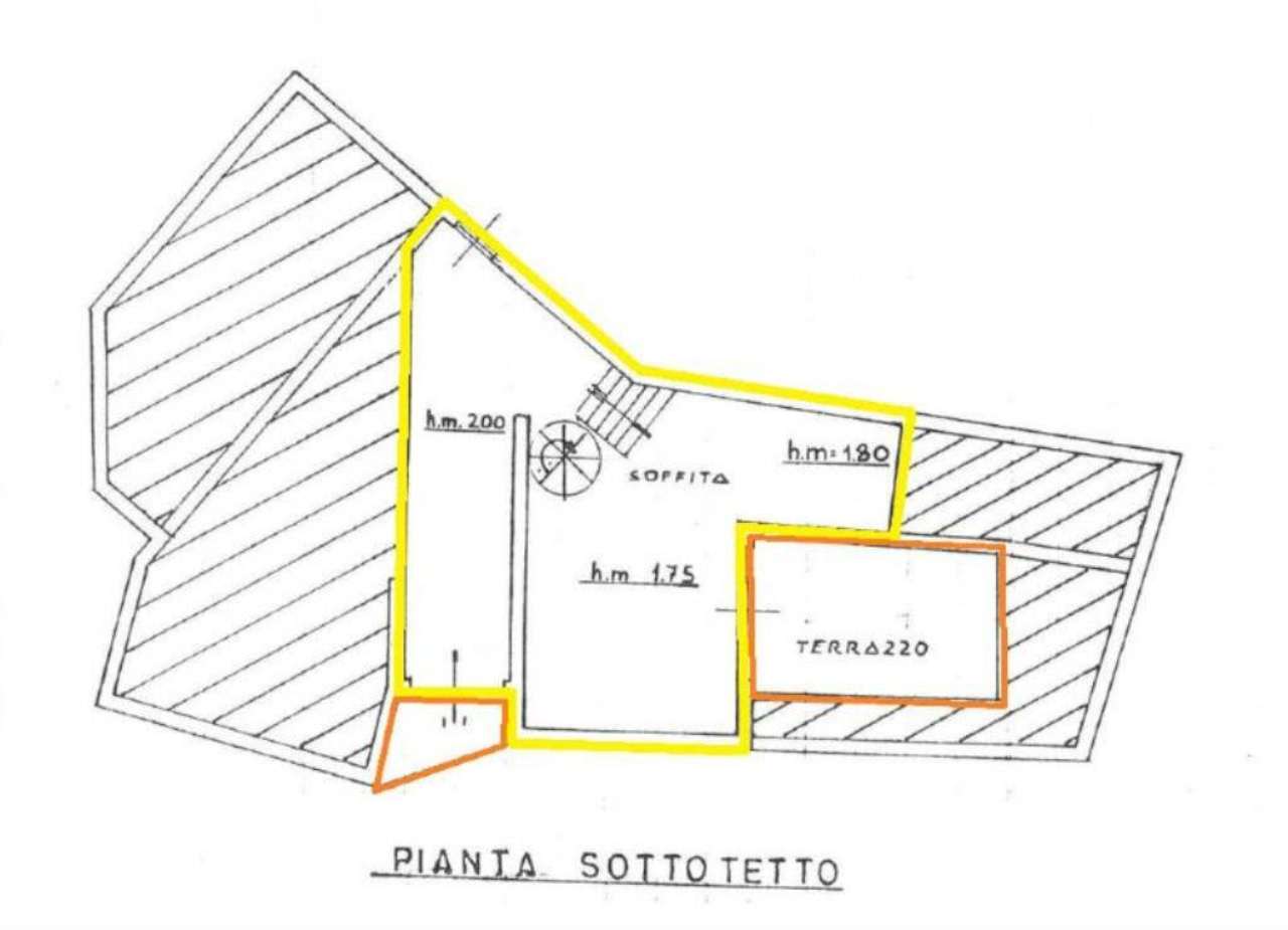 Villa Trifamiliare PAESE vendita   Pravato GRUPPO GENOVESE Immobiliare - Servizi - Progettazione