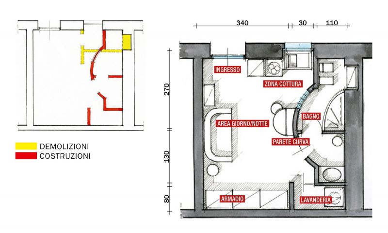  torino affitto quart: valdocco casa veloce
