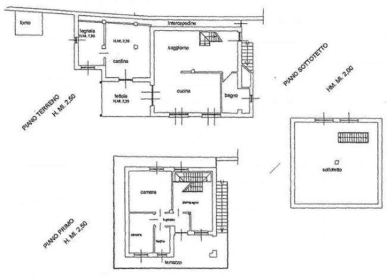 Villa Unifamiliare - Indipendente CREMOLINO vendita   SS456 Skyline City & Country