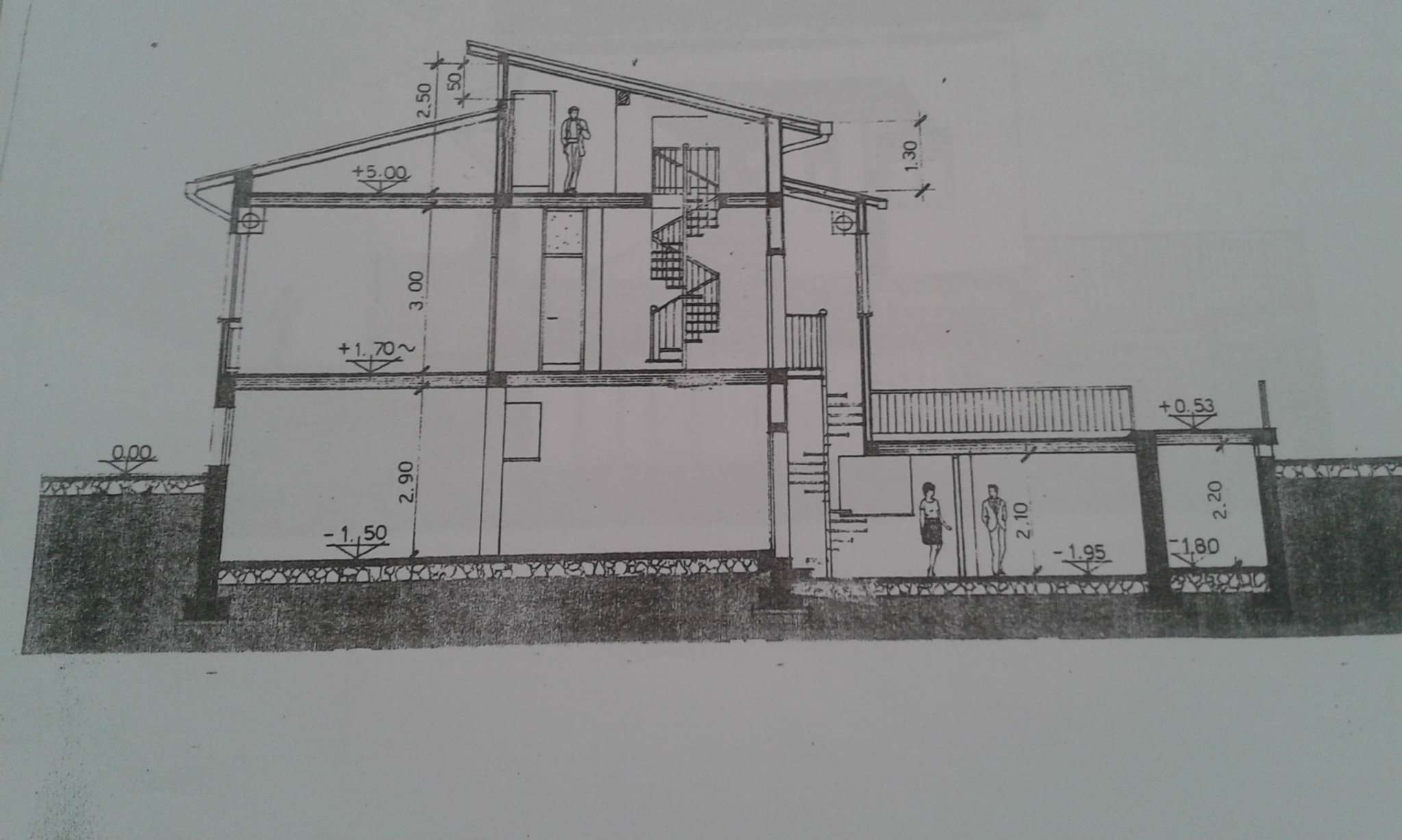 Villa Trifamiliare CINISELLO BALSAMO vendita   Sant'Antonio da Padova Immobiliare Limuti