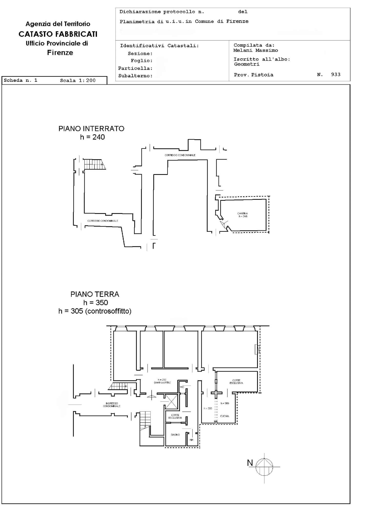 Appartamento FIRENZE vendita  DUOMO tripoli IMMOBILIARE