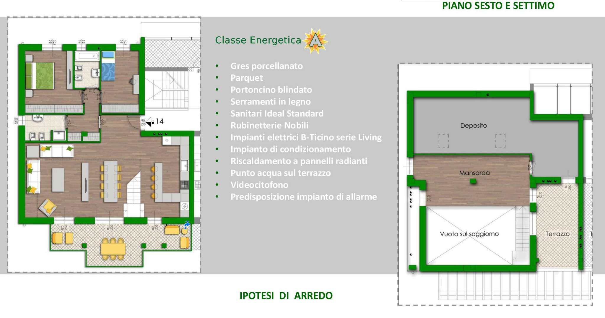 Attico PIACENZA vendita    FARNESE SOLUZIONI IMMOBILIARI