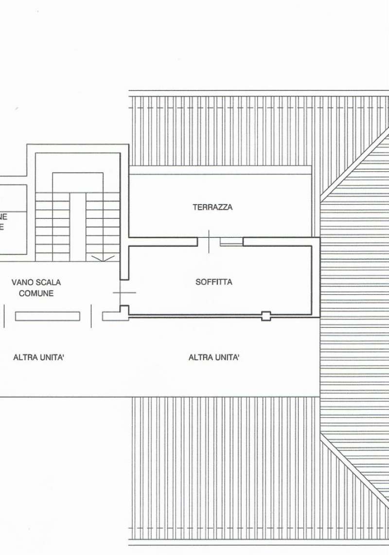 Appartamento ABANO TERME vendita    IMMOBILIARE GIGLIO