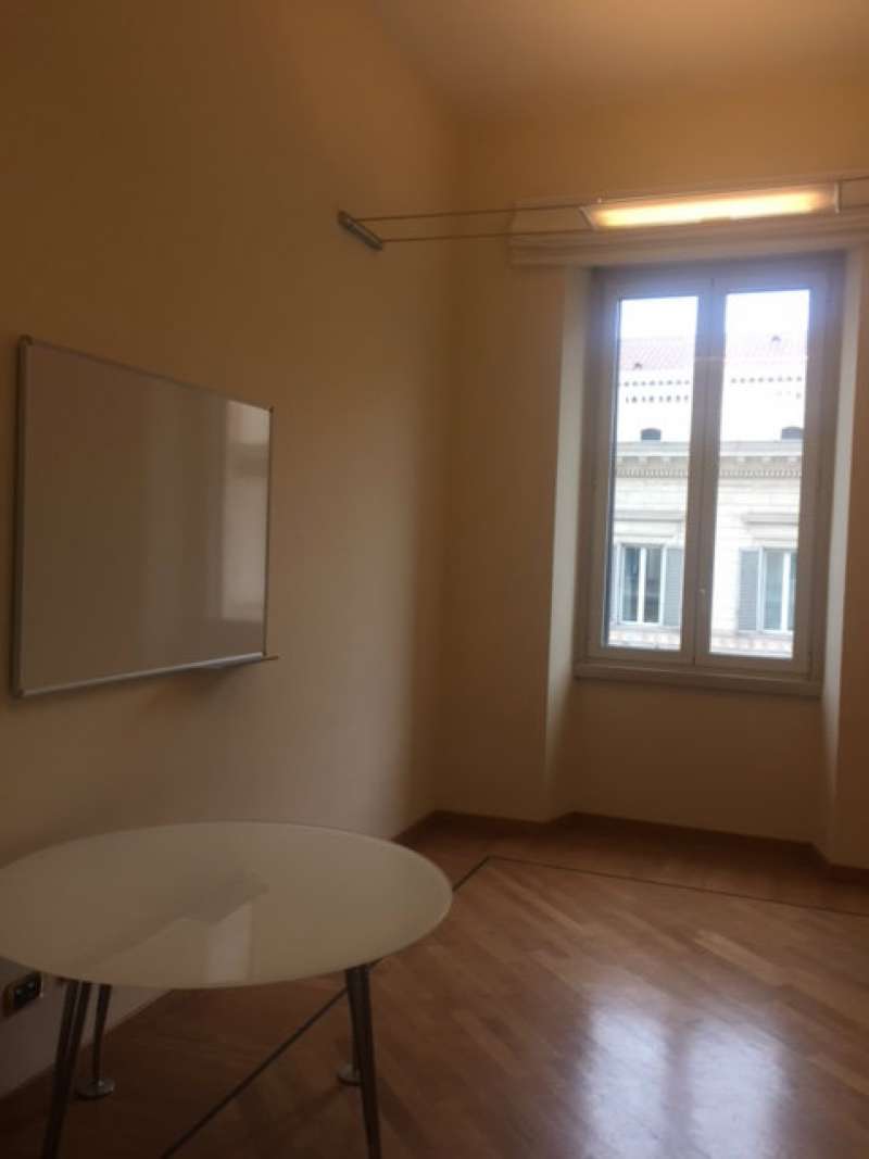 Ufficio - Loc.Com. ROMA vendita  Centro storico via nazionale Alianta