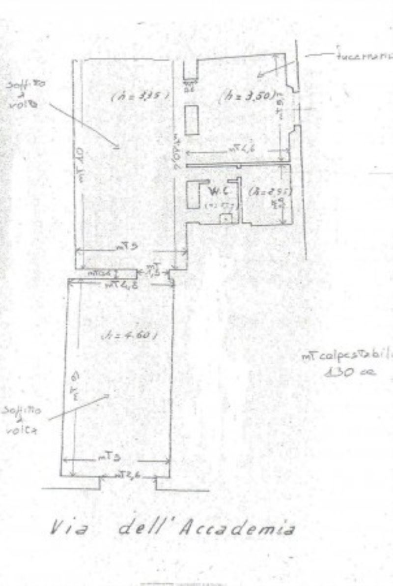 Negozio - Loc.Com. PRATO affitto  CENTRO via Dell'Accademia Delta Servizi Immobiliari