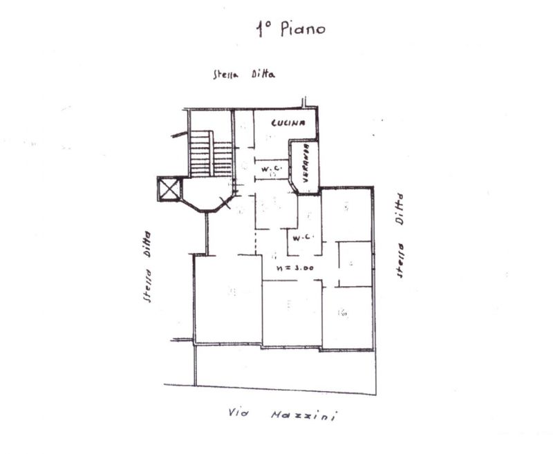 Appartamento CAMPOBASSO vendita    Stigliani Immobiliare srl