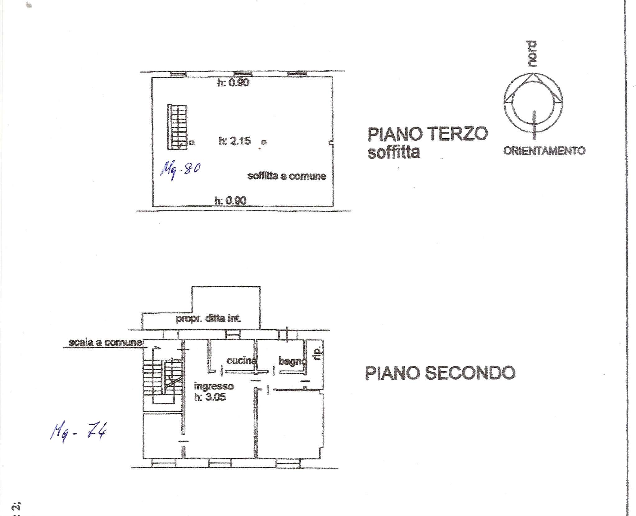  pistoia vendita quart:  san paolo immobiliare - u.c.a.s. di lakin e&c