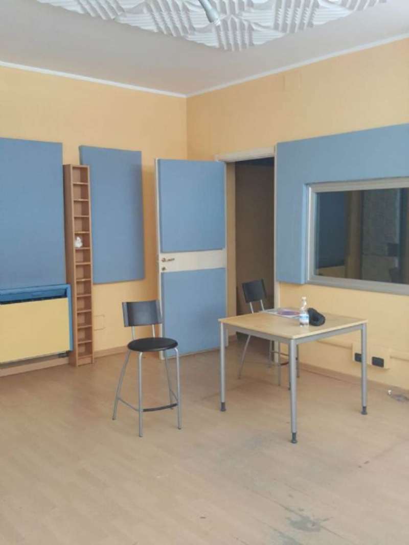 Negozio - Loc.Com. MODENA affitto  BUON PASTORE  Domus Gest Immobiliare & Viroka S.r.l.s.