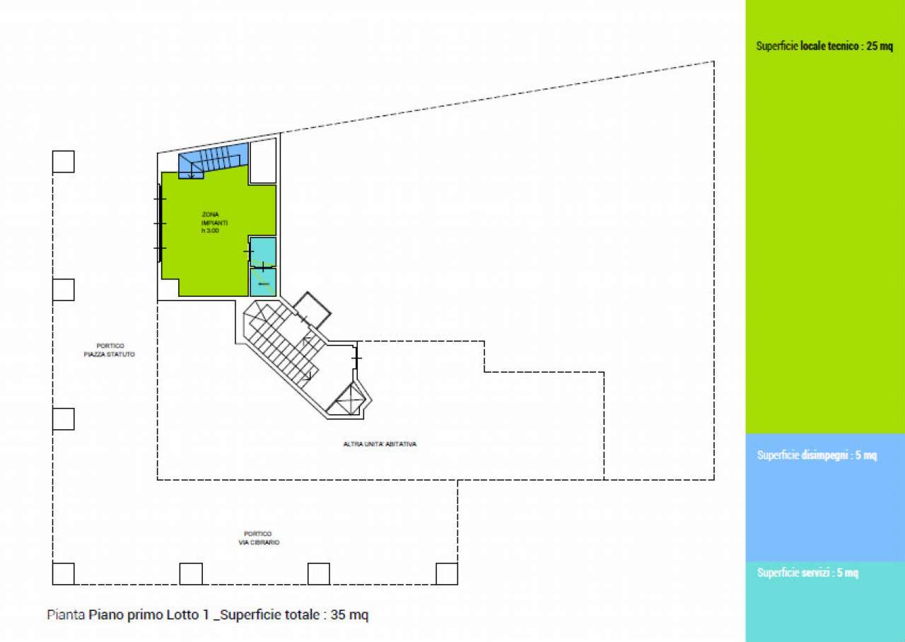 Negozio - Loc.Com. TORINO vendita  CENTRO statuto biesse immobiliare srl