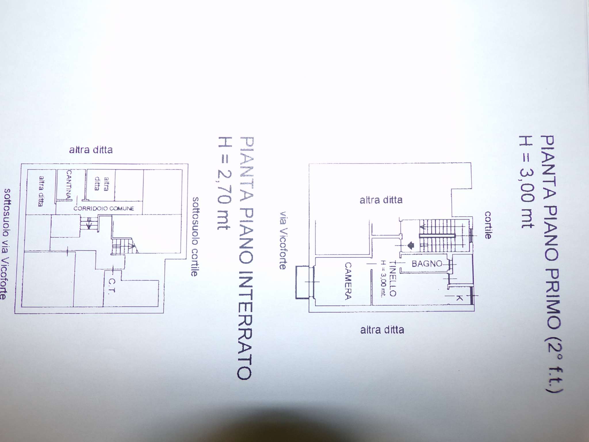 Appartamento TORINO vendita  CENISIA vicoforte Immobiliare Cenisia Sas