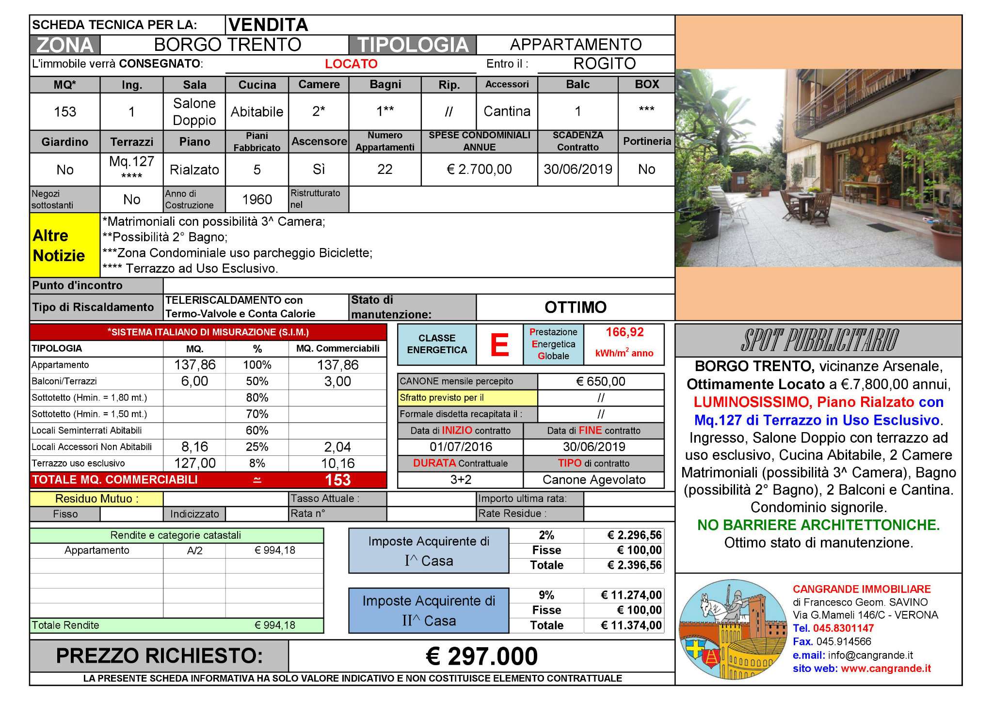 Appartamento VERONA vendita  BORGO TRENTO  Cangrande Immobiliare del geom. Francesco Savino