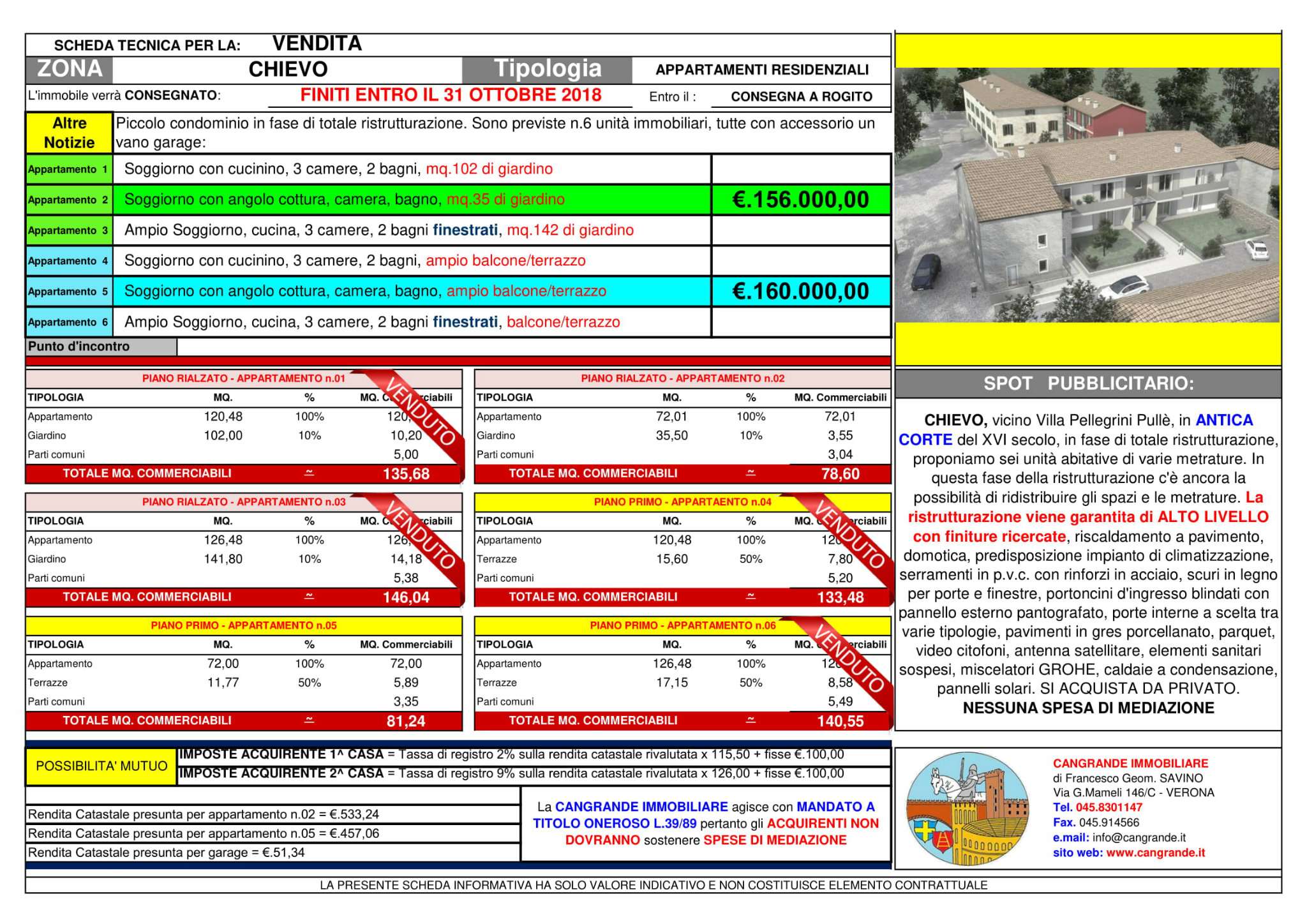 Appartamento VERONA vendita  CHIEVO  Cangrande Immobiliare del geom. Francesco Savino