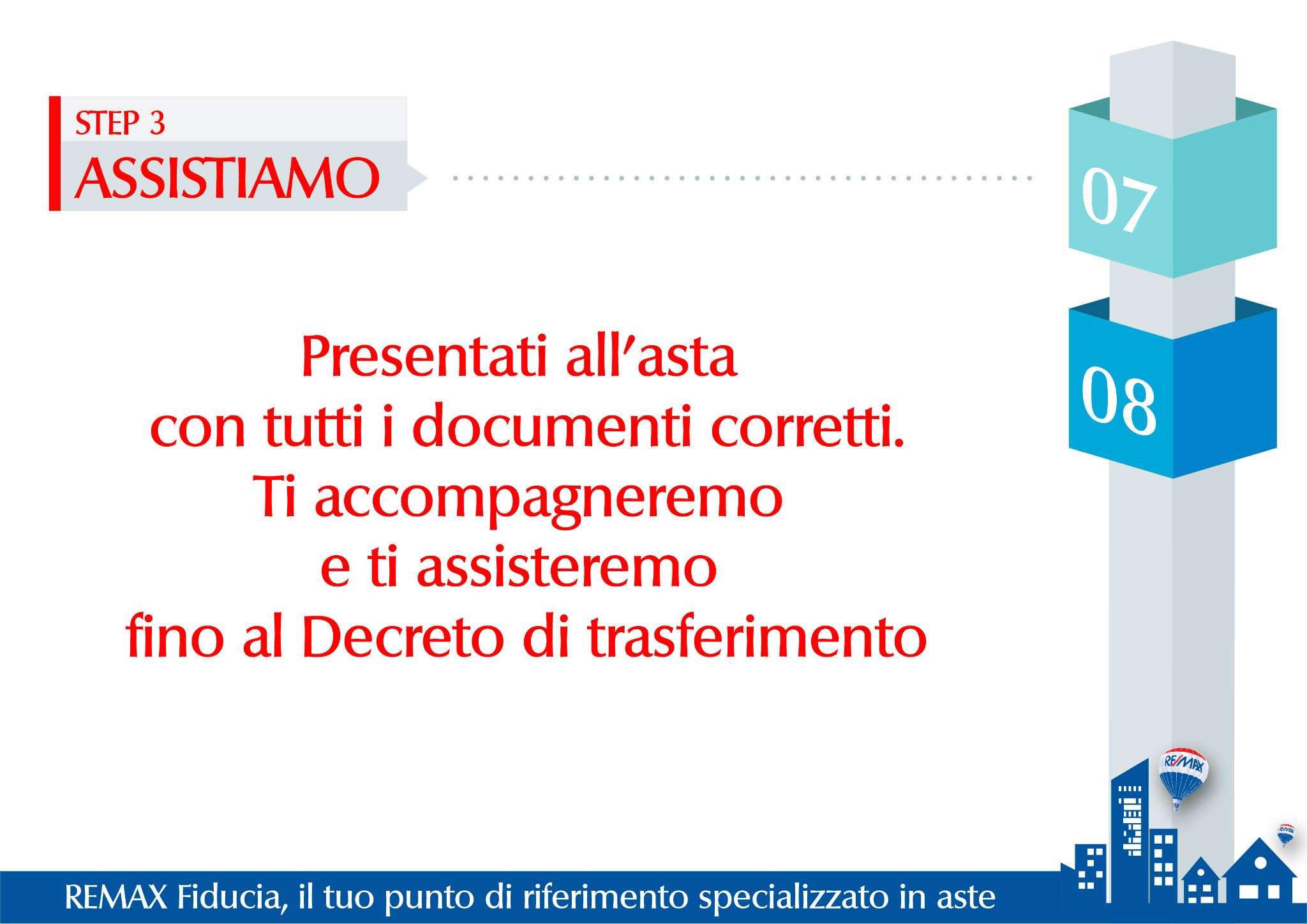 Appartamento MILANO vendita  BARONA Giovanni Bensi Fiducia Re/max