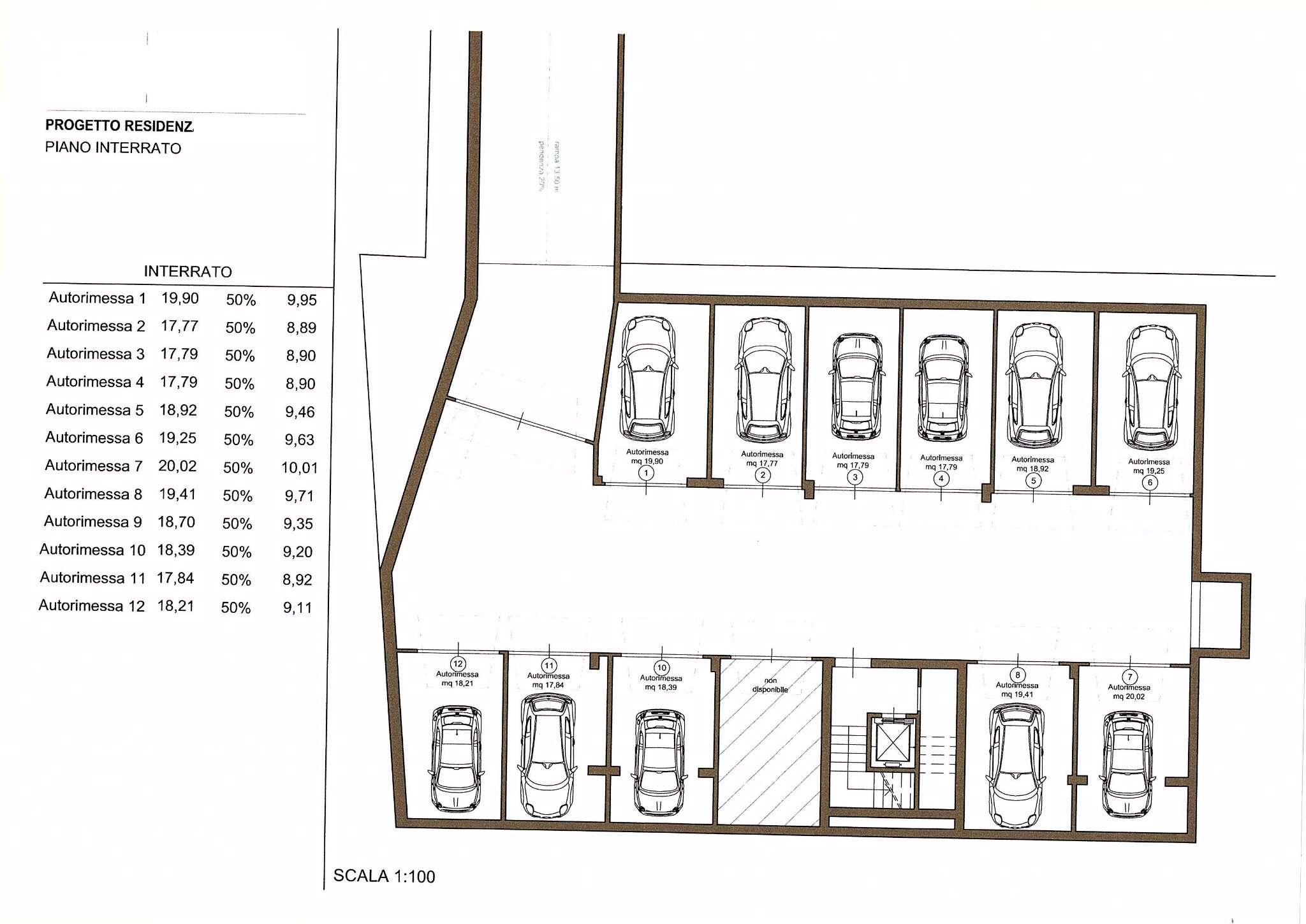 Appartamento RICCIONE vendita    RD Immobiliare