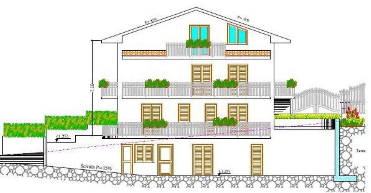  catania vendita quart: borgo-sanzio re/max platinum