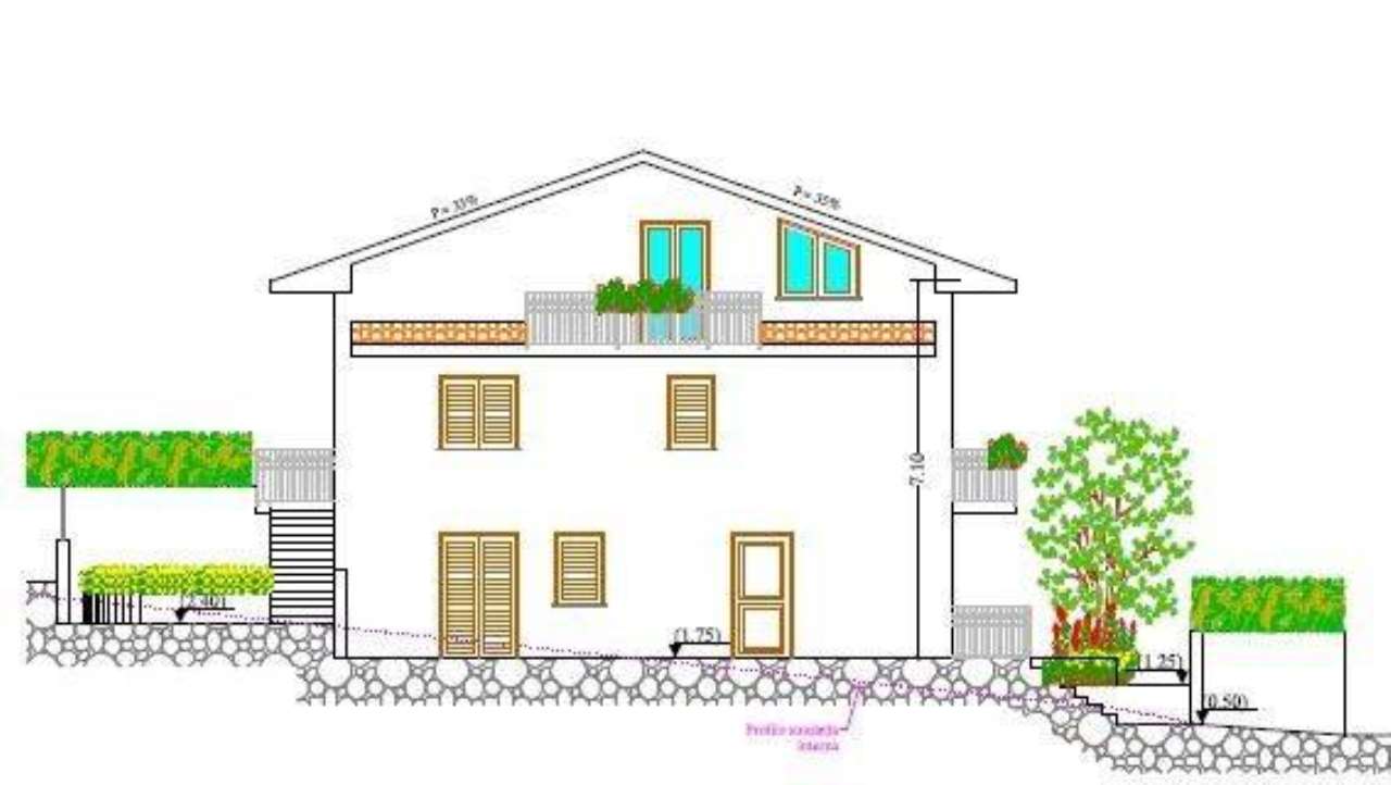 Appartamento CATANIA vendita  BORGO-SANZIO San Nullo, 76 RE/MAX Platinum